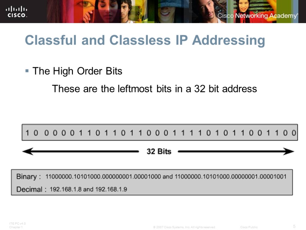 Classful and Classless IP Addressing The High Order Bits These are the leftmost bits